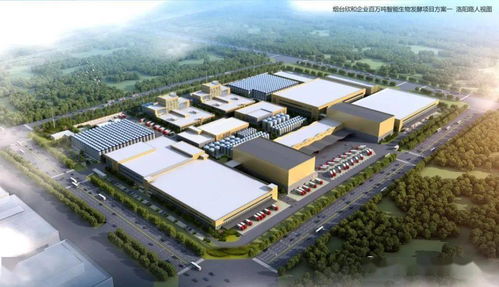 萬(wàn)億產(chǎn)業(yè)投資藍(lán)圖，6大項(xiàng)目集中開工助力區(qū)域經(jīng)濟(jì)騰飛